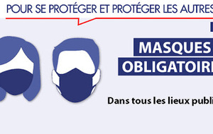 Le retour du masque obligatoire, Episode N°?!