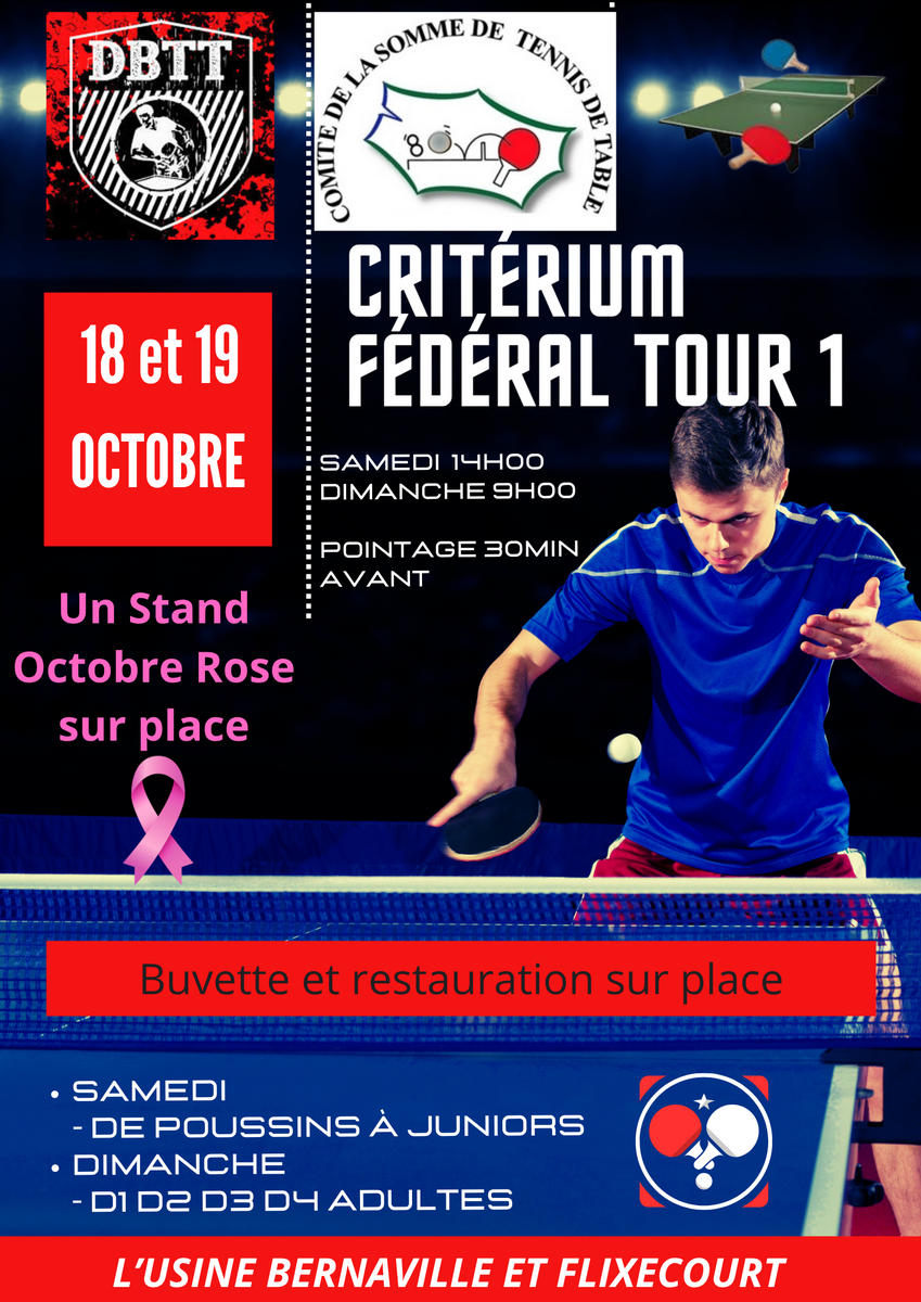 1 er Tour du Critérium Fédéral