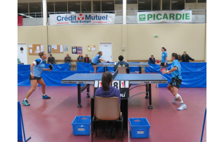 Les résultats du week-end