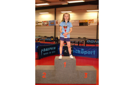 Championnat de la Somme