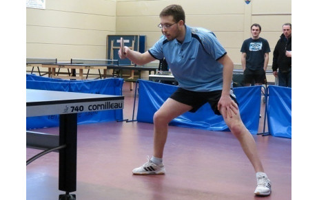 Bilan du dernier week-end de championnat